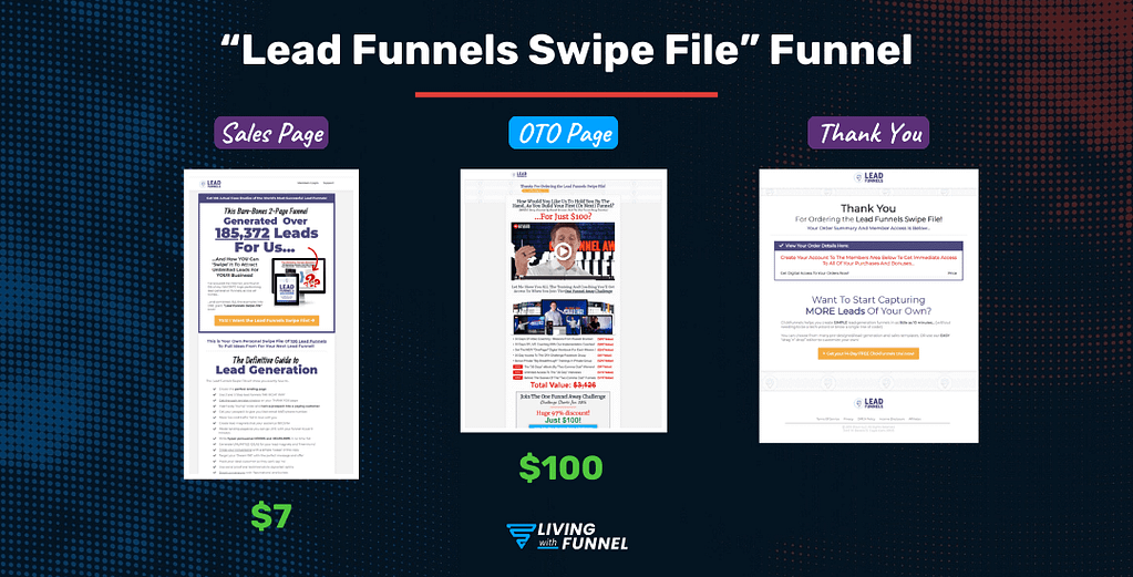 Tripwire Funnel 9 lead funnels swipe file framework