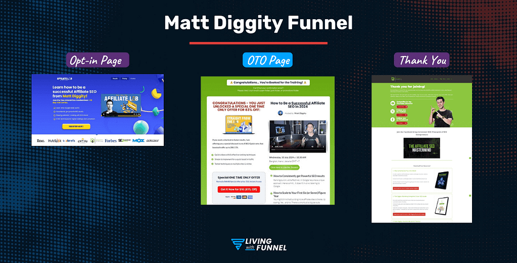 Tripwire Funnel 10 Matt Diggity Funnel framework (Lead Magnet + Tripwire)