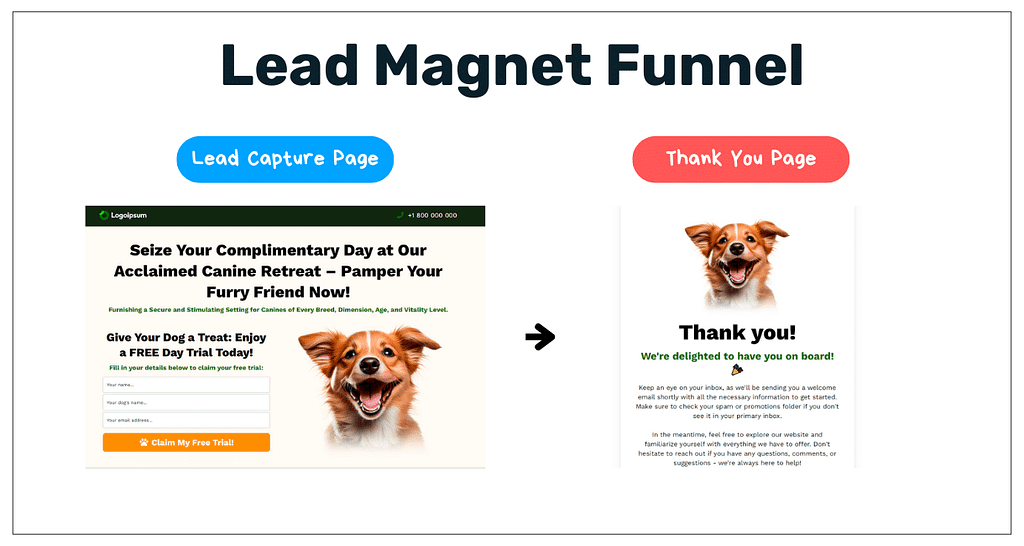 Lead Magnet Funnel 2 Lead Magnet Funnel framework