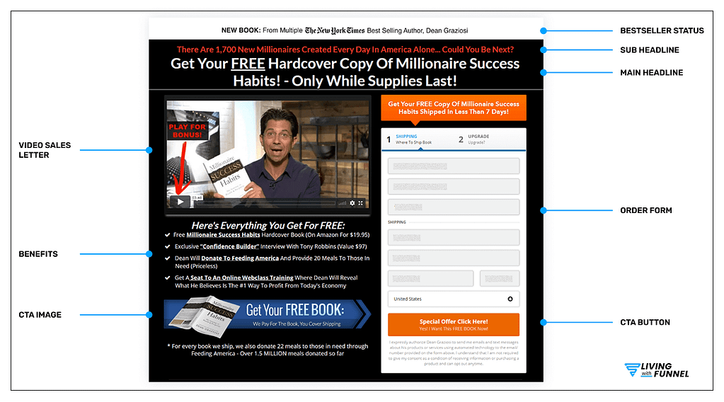 Free Plus Shipping Funnel 3 free plus shipping landing page