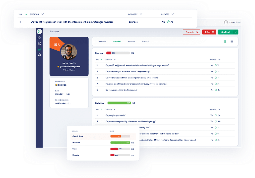 Quiz/Survey Funnel 45 Score App dashboard: The quiz funnel tool