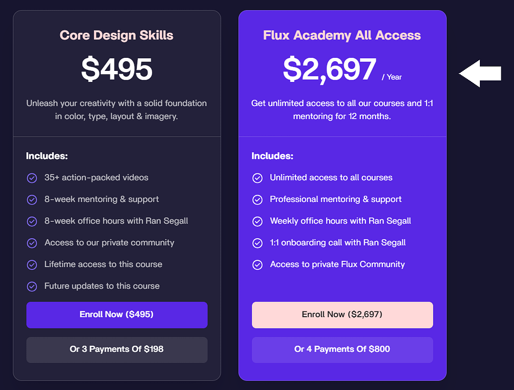 What Is A Value Ladder? Benefits, Stages, And Creation 7 continuity program example 5