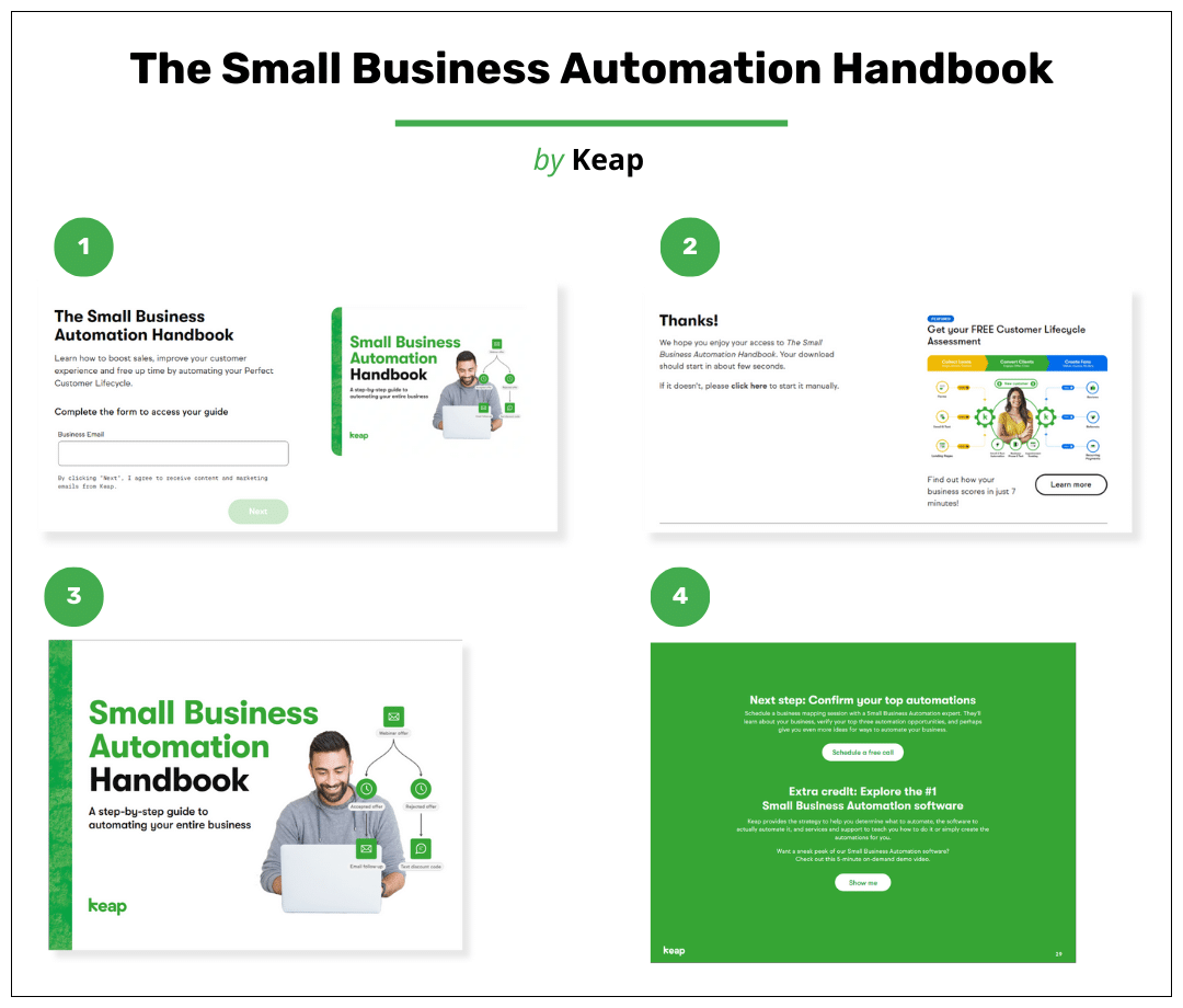 Lead Magnet Funnel 13 Lead Magnet Funnel example 2