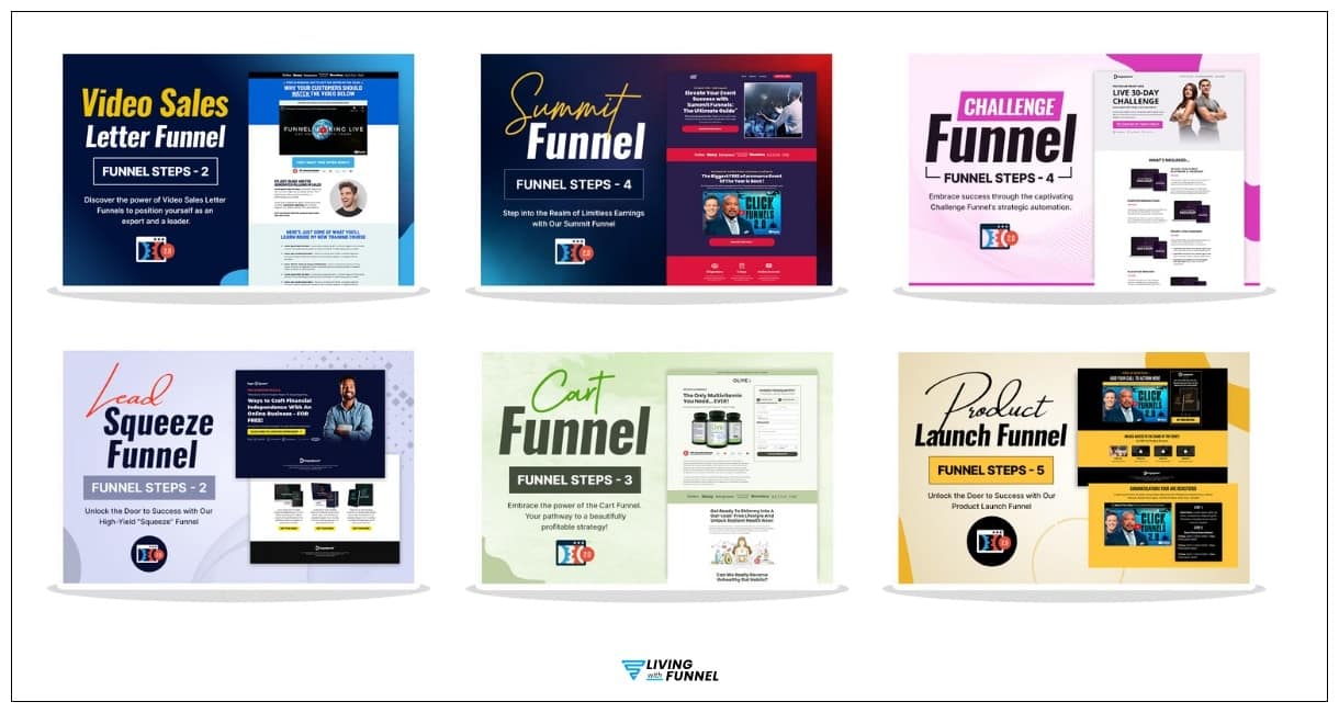 What is a Sales Funnel? Everything You Should Know 30 library of clickfunnels 2.0 templates