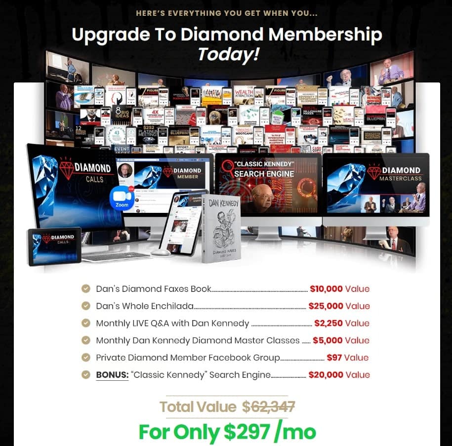 Hook Story Offer Framework 8 Magnetic Marketing Membership stack slide example