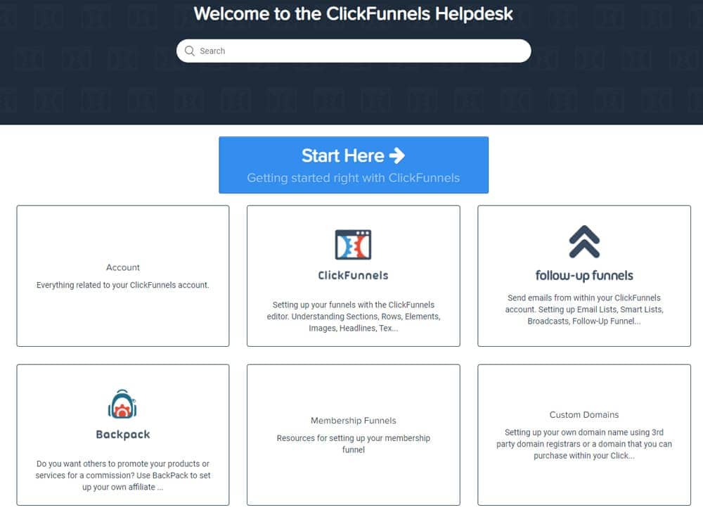 Clickfunnels support