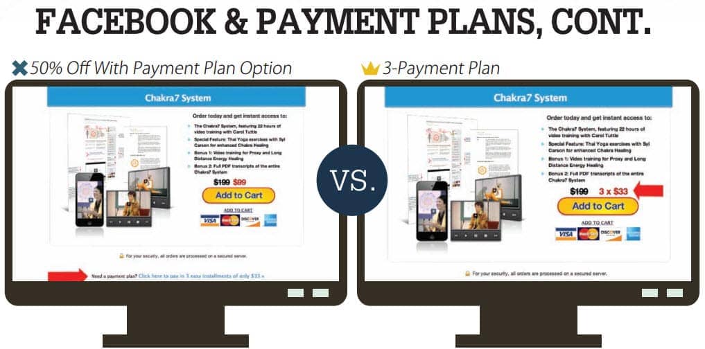 108 proven split test winners - payment plan test