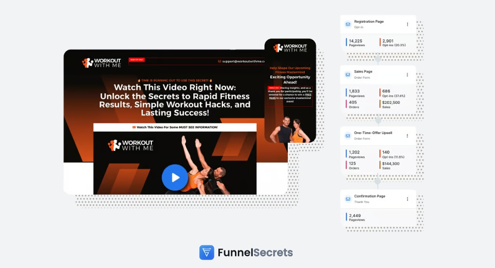 Best Leadpages Alternatives: Top #3 Clickfunnels