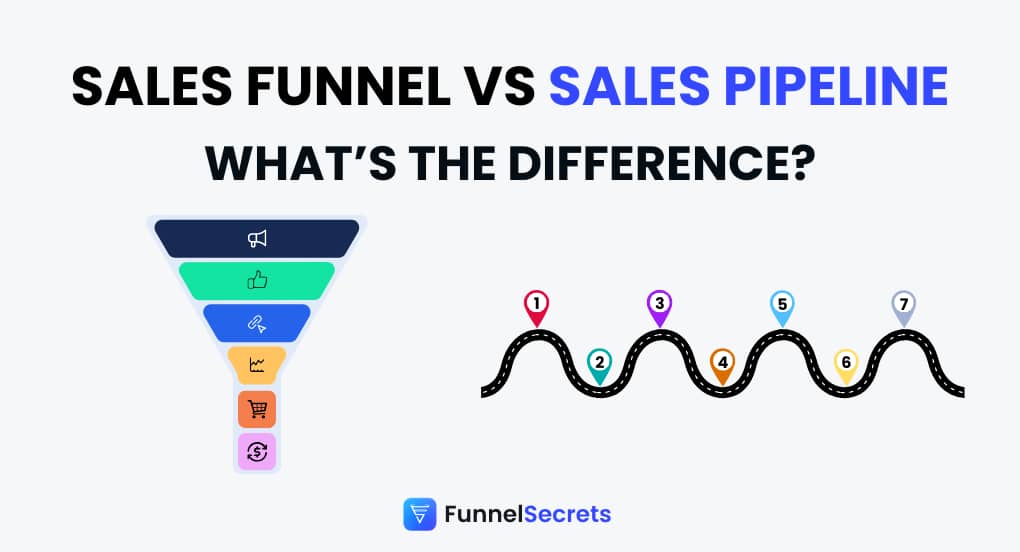 sales funnel vs sales pipeline featured