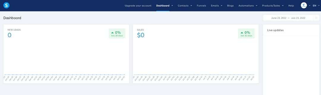 systeme io dashboard