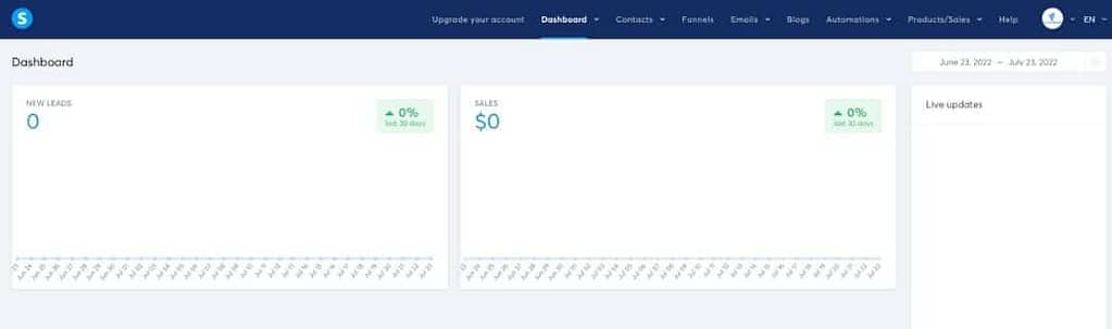 systeme io dashboard