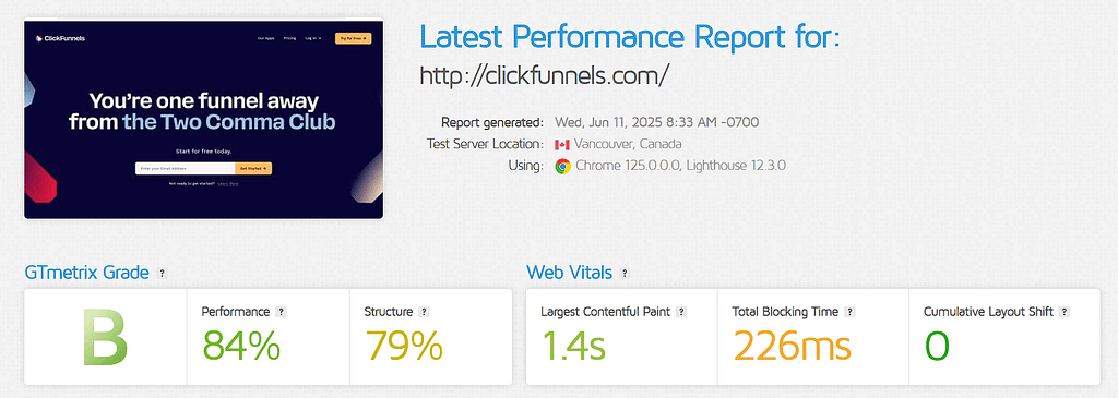 clickfunnels speed testing