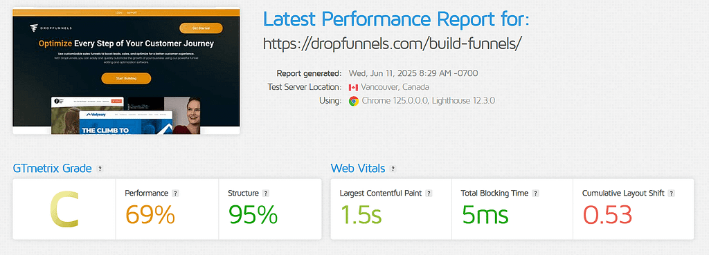 dropfunnels speed testing result