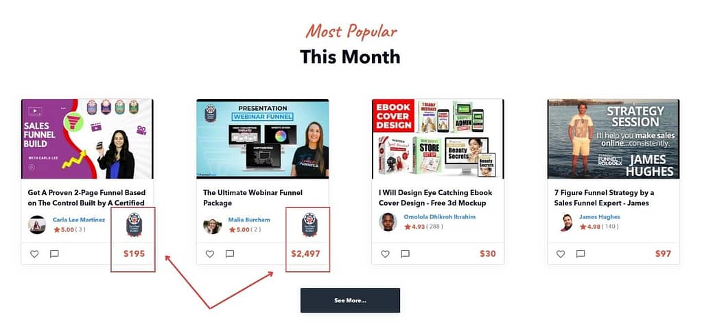 funnel builder marketplace listing