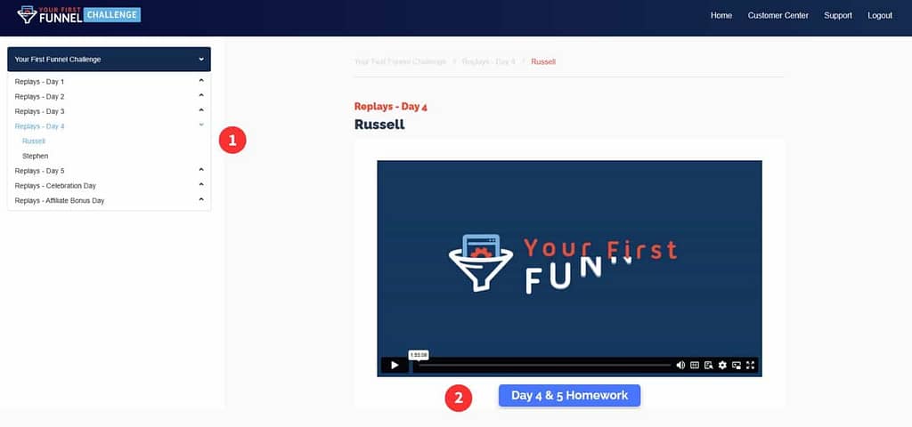 your first funnel challenge replay day 4