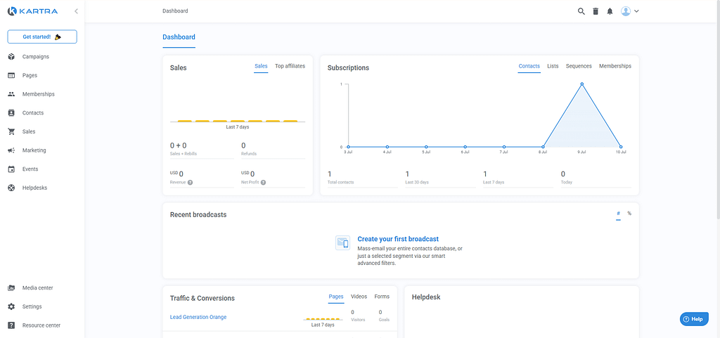 kartra dashboard interface