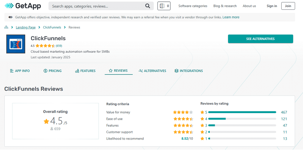 Clickfunnels review 4.5/5 on GetApp