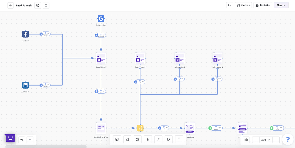marketplan funnel mapping