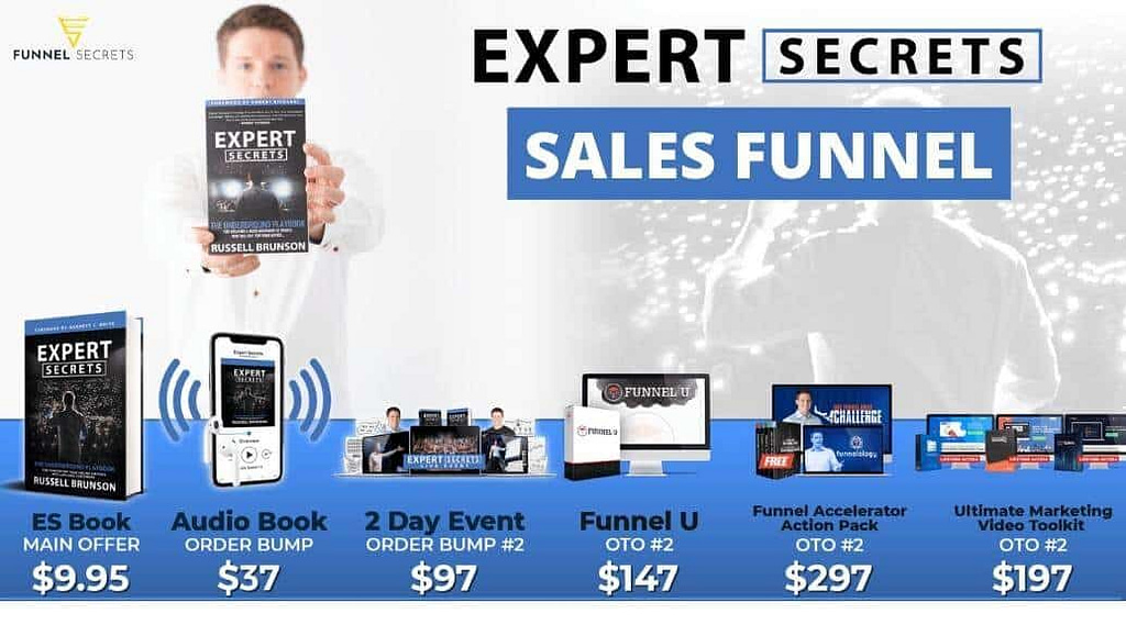 expert secrets funnel
