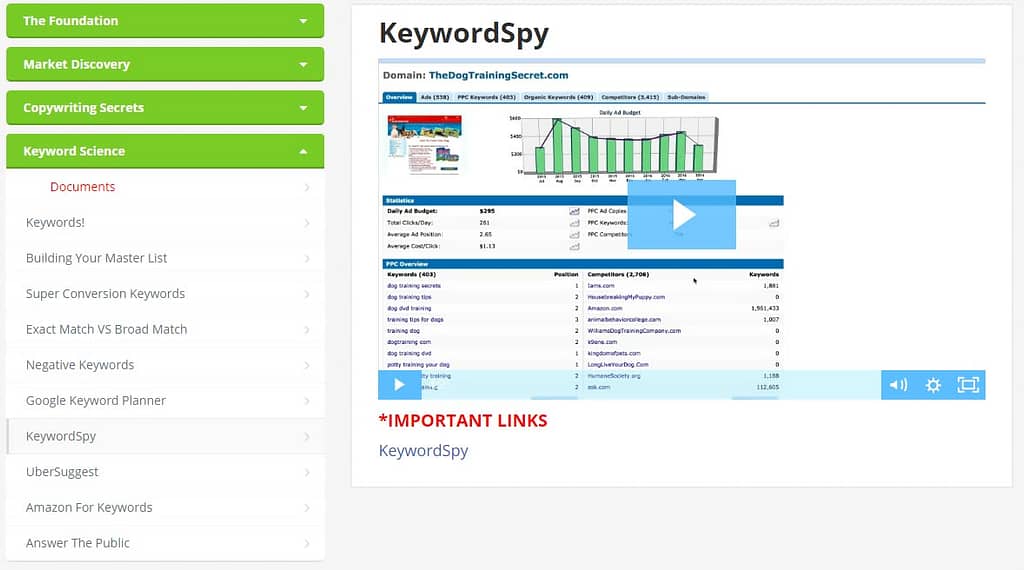 traffic secrets review module 4 keyword spy