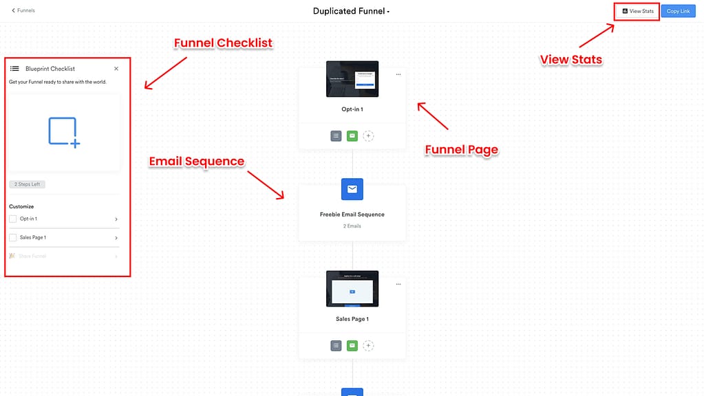 kajabi funnel workflow