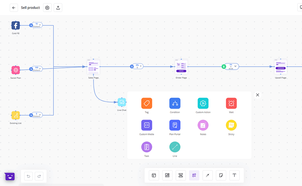 marketplan's custom action