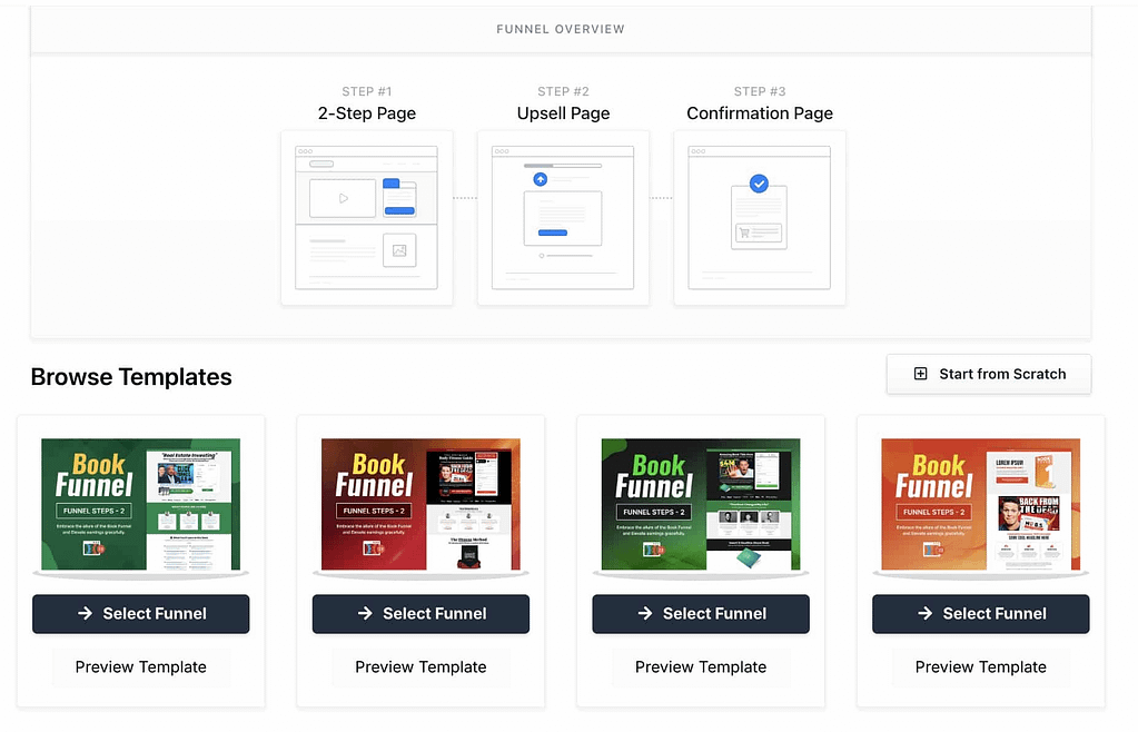 clickfunnels book funnel templates