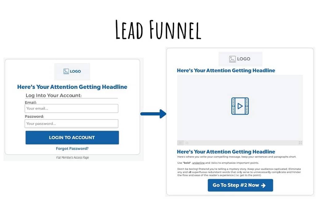 lead funnel framework