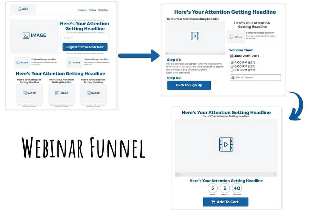 webinar funnel framework