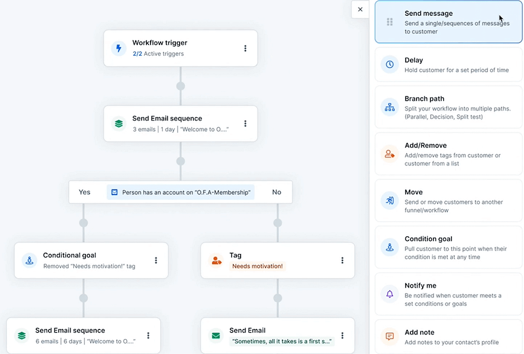 clickfunnels 2.0 email workflow