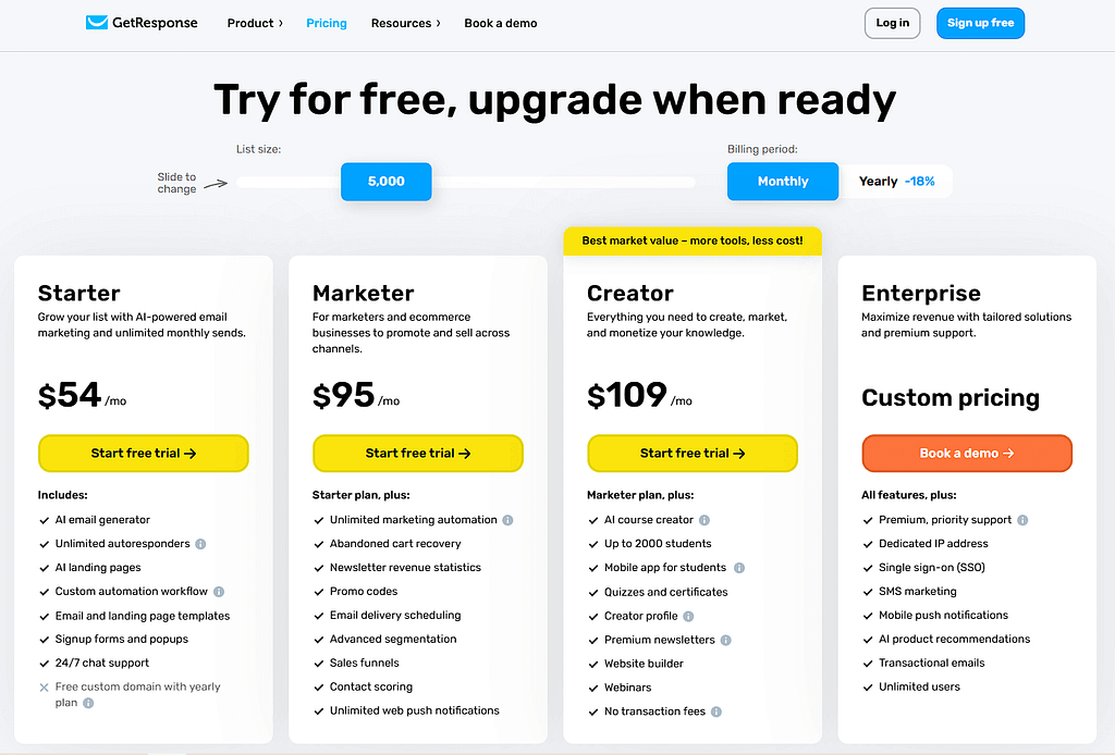 getresponse pricing 5000 contacts
