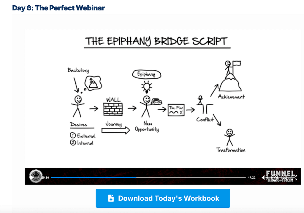 One Funnel Away Challenge review day 6 Perfect Webinar