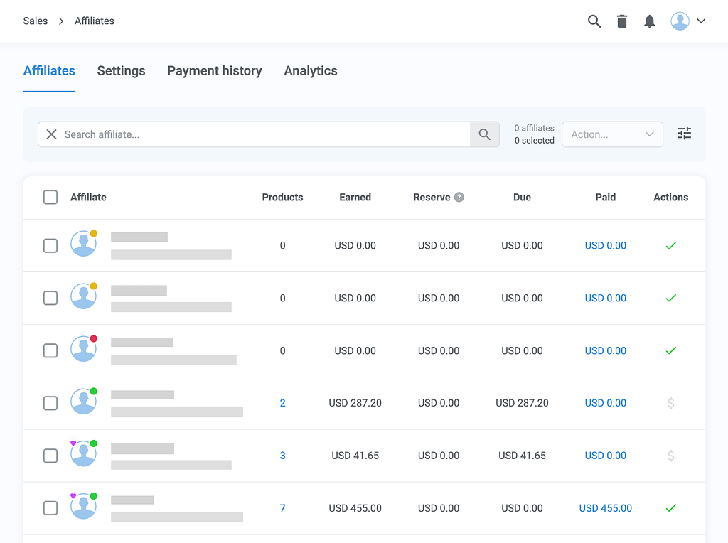 kartra affiliate dashboard