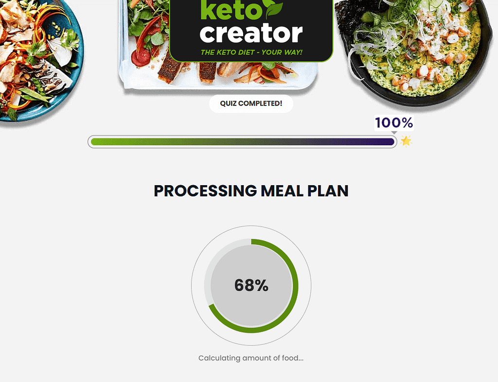 A Keto Creator diet app screen shows a completed quiz funnel bar at 100%. Below, Processing Meal Plan is displayed with a circular progress bar at 68% and the text Calculating amount of food... surrounded by meal images.
