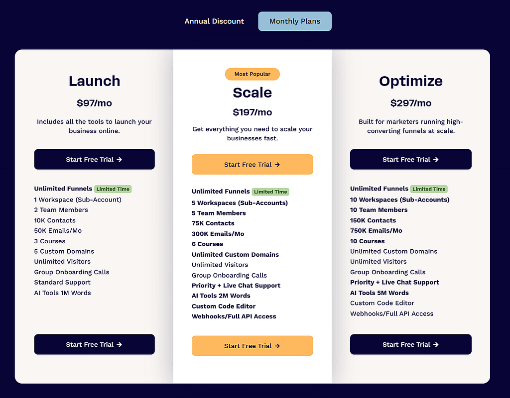 New clickfunnels price with the launch plan $97/month, Scale $197/month and Optimize $297/month