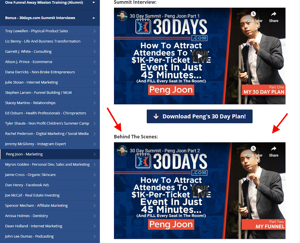 30 days summit sales funnel behind the scenes