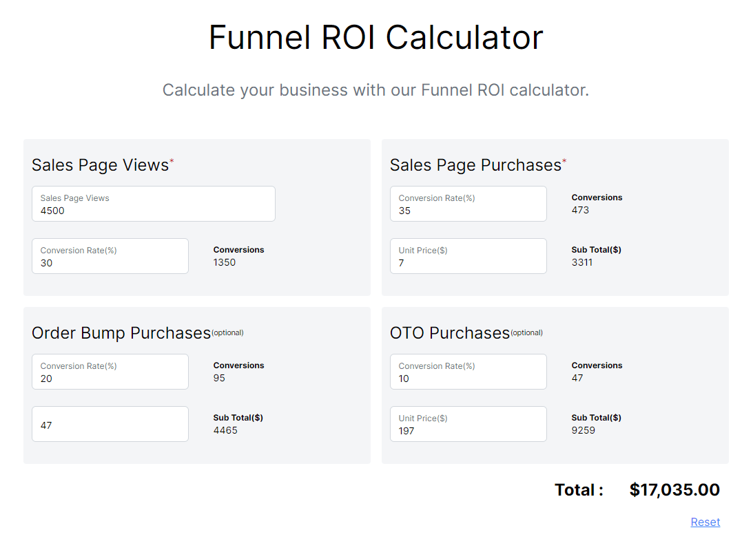 clickfunnels funnel ROI calculator