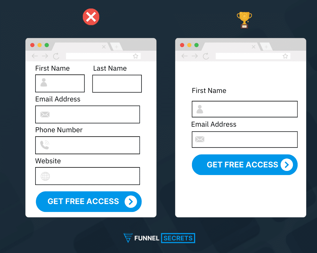 good and bad squeeze page form example