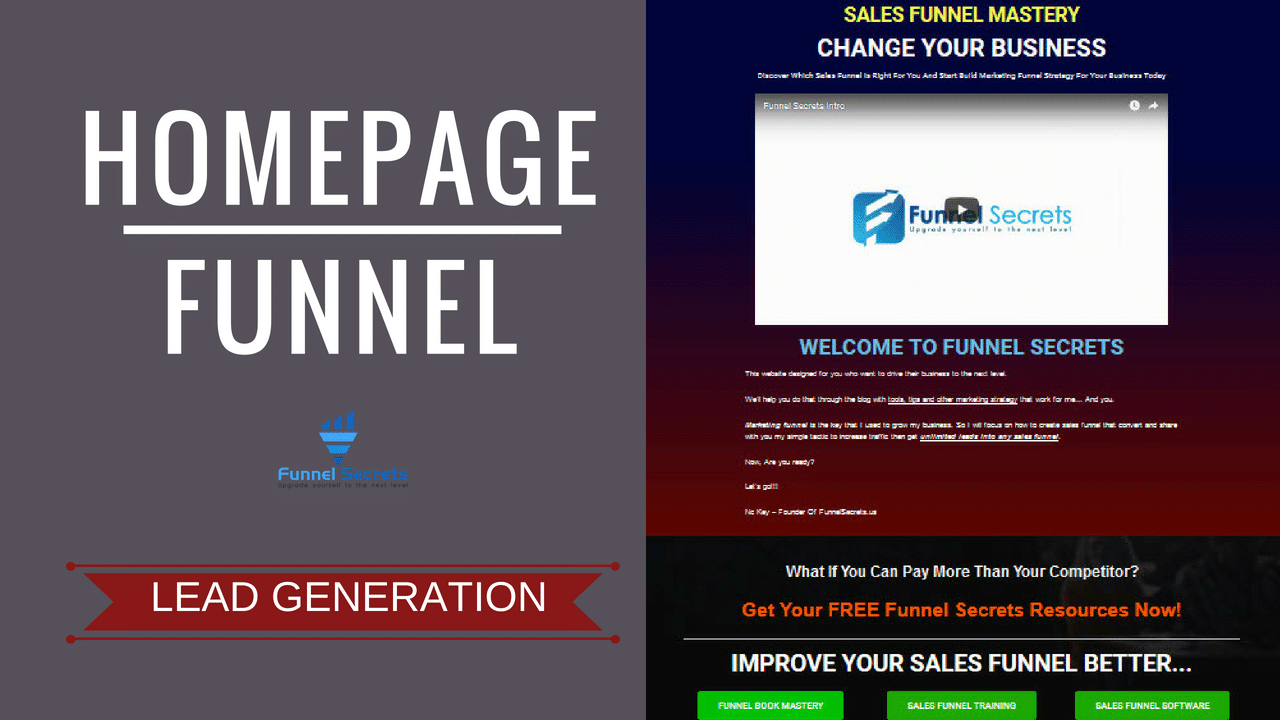 Homepage Funnel Lead Generation Strategies Without Spend Money