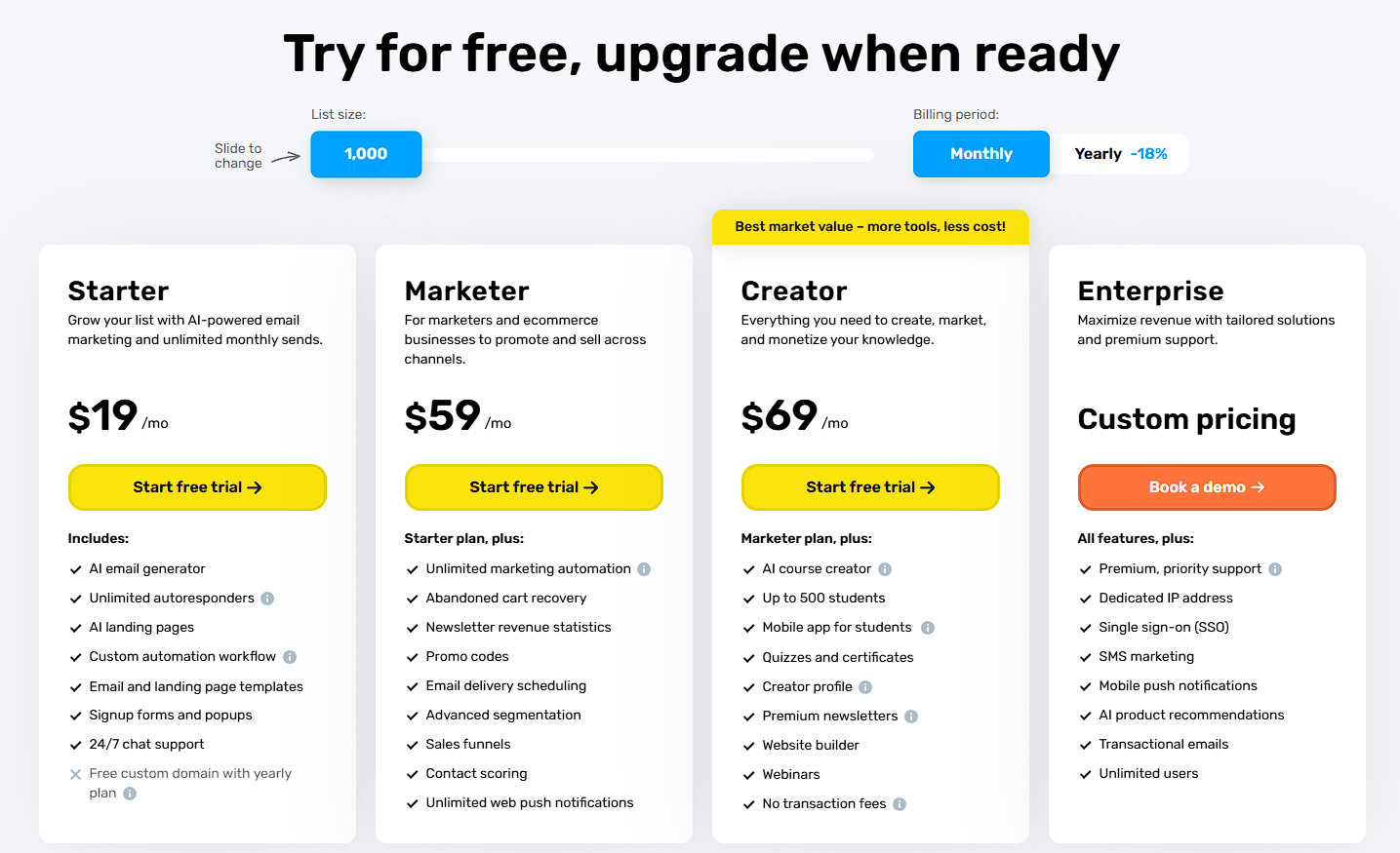 getresponse pricing plans
