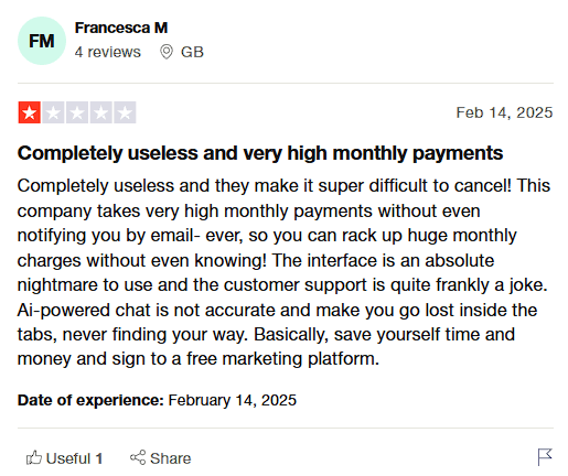 Screenshot of a one-star review by Francesca M dated criticizing ClickFunnels poor user interface, and ineffective AI customer support