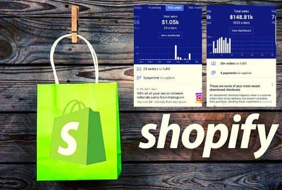 shopify sales funnel graphic 1