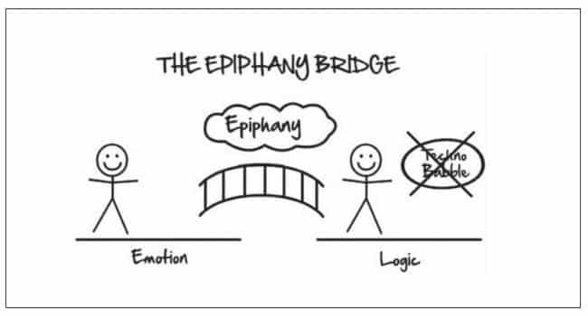 expert secrets: The epiphany bridge