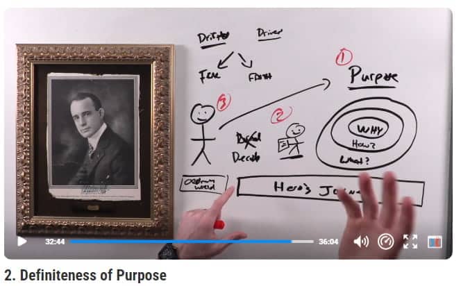 ofa challenge review Definiteness of purpose