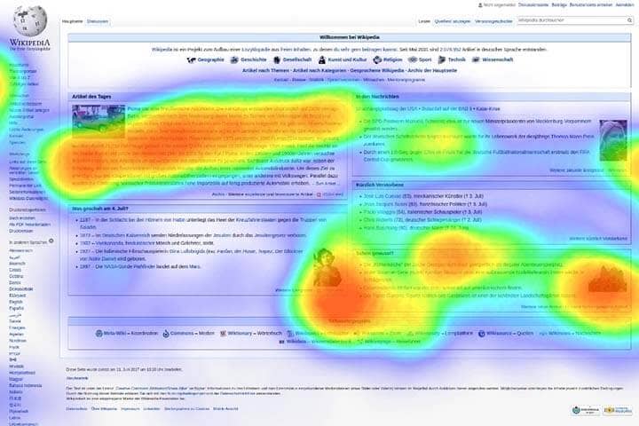 website heatmap