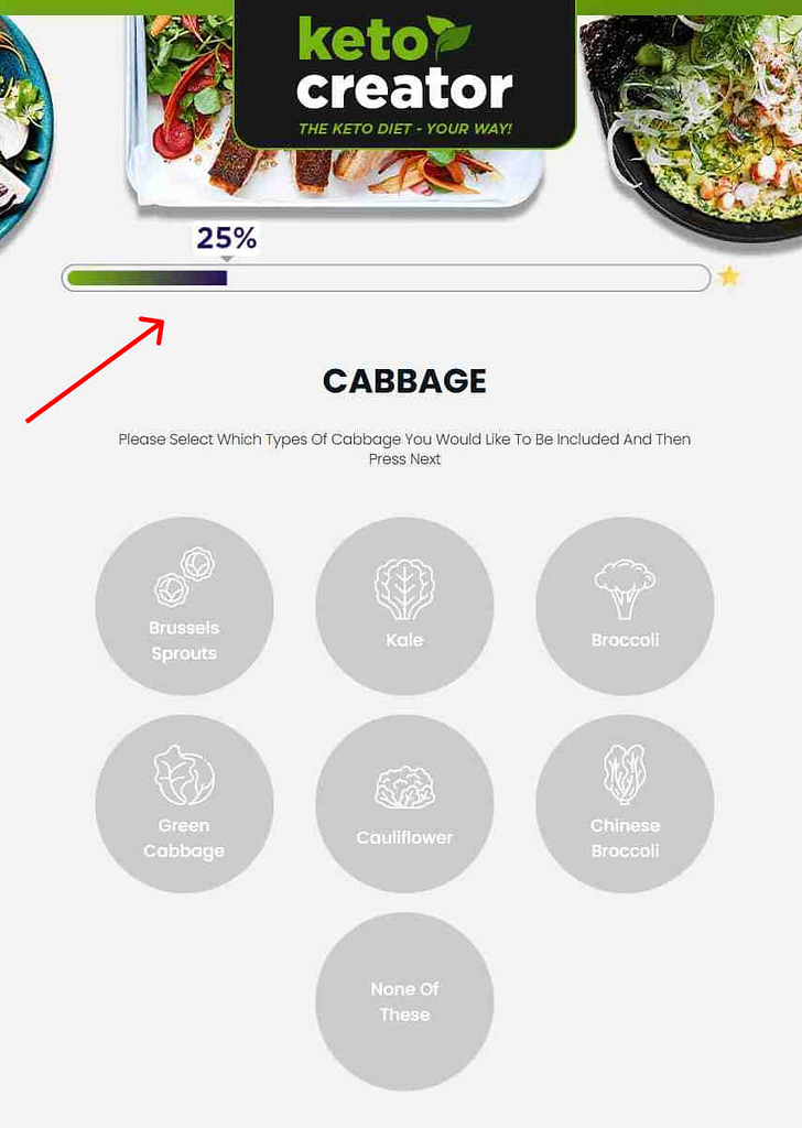 A progress bar at 25% is shown on a keto meal planner website’s quiz funnel, with an arrow pointing to it. Below, cabbage options like Brussels sprouts, kale, broccoli, green cabbage, cauliflower, and Chinese broccoli are displayed.