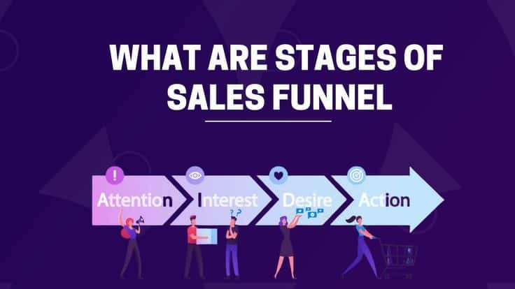 saas sales funnel stages