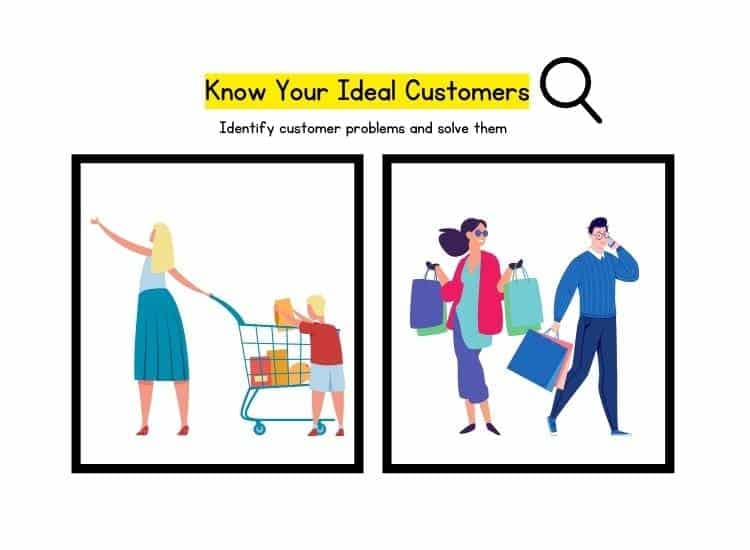 know ideal customers