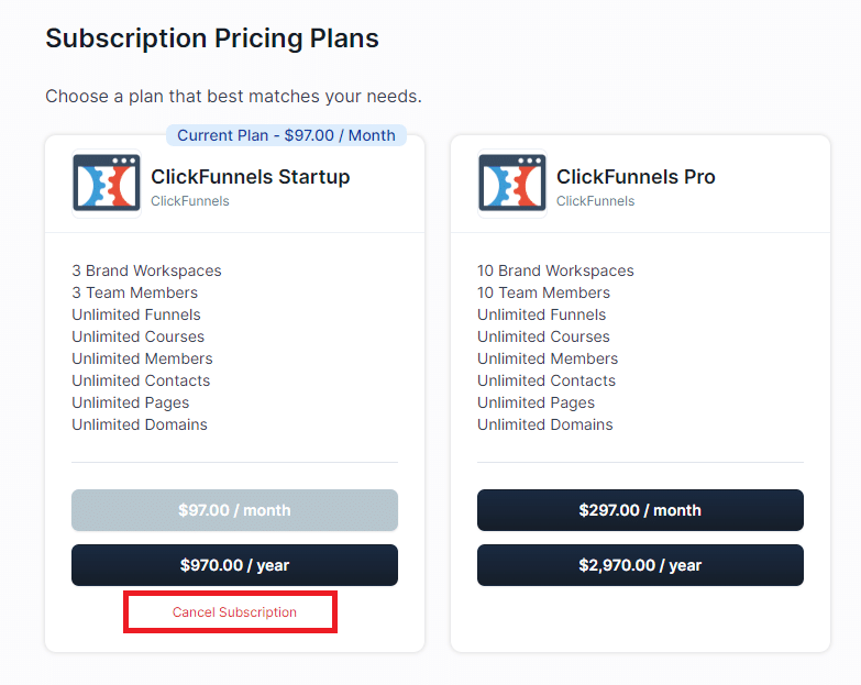 easy to cancel Clickfunnels 2.0 subscription