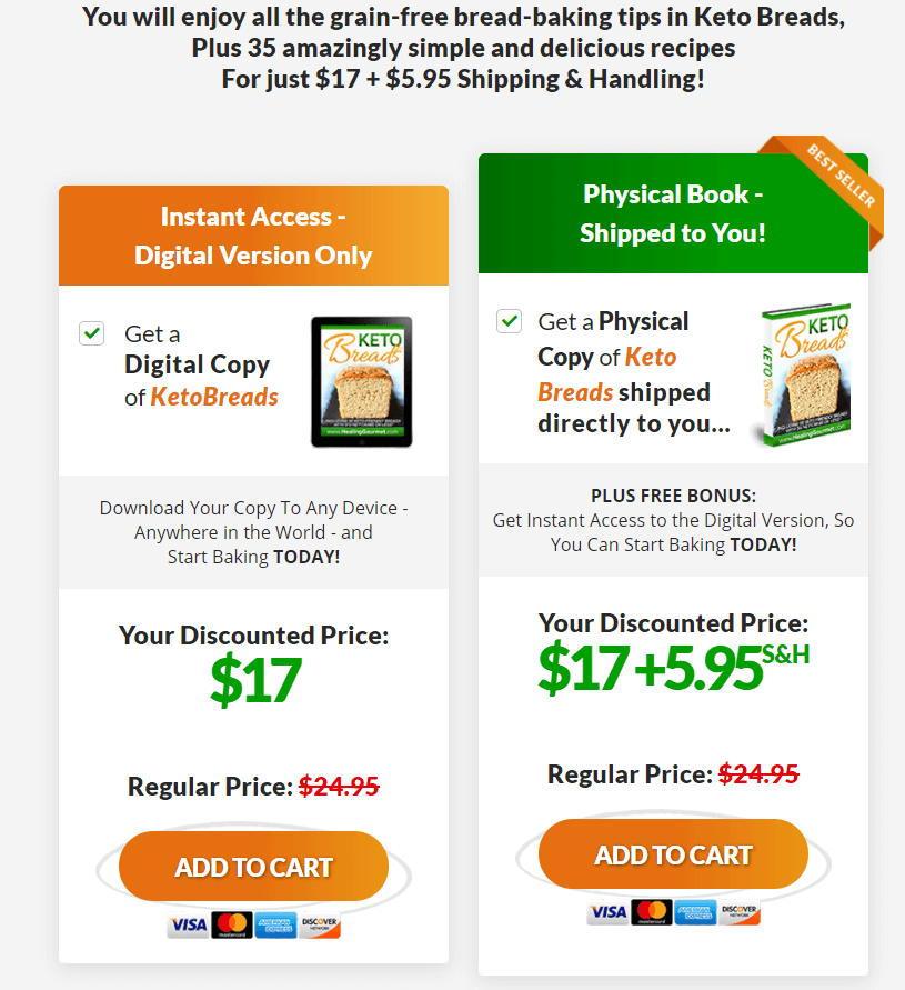 Tripwire example keto breads